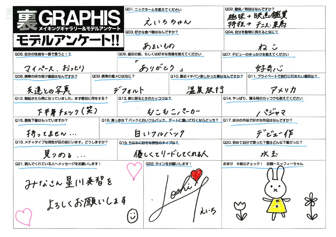 (2013 - 03 - 29) HOSHIKAWA Eichi (星川英智)