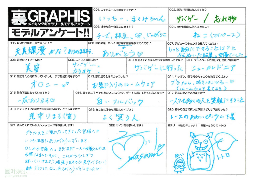 (2016 - 03 - 25) ICHIKAWA Masami (市川まさみ) - I’m here