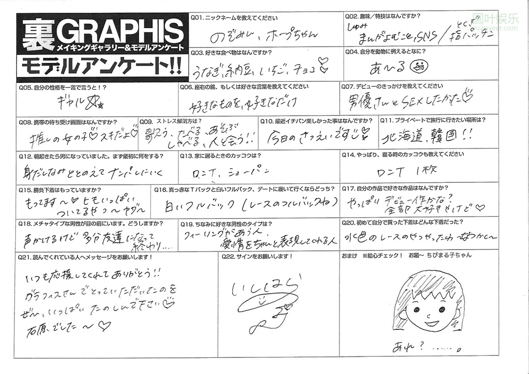 (2021 - 12 - 24) ISHIHARA Nozomi (石原希望) - Adult - Like