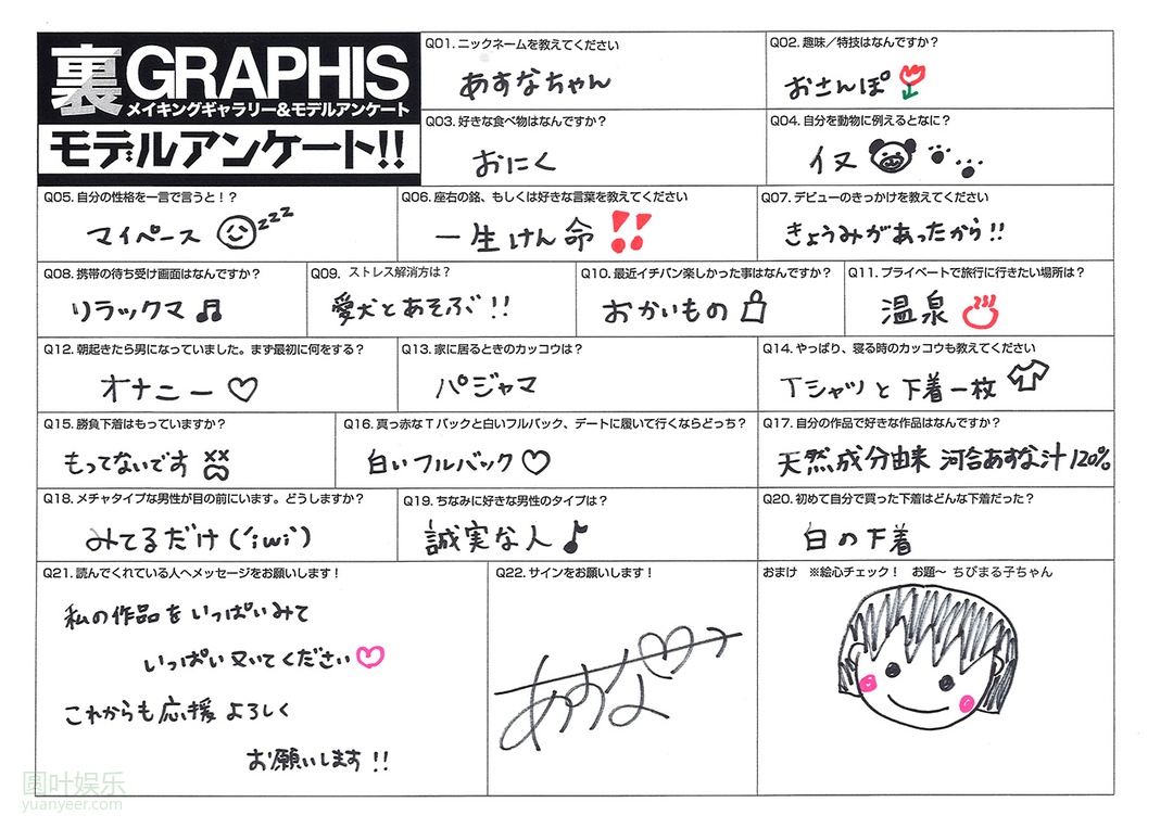 (2018 - 05 - 11) KAWAI Asuna (河合あすな) - Natural beauty melons!