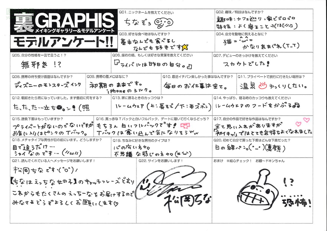(2014 - 12 - 05) MATSUOKA China (松冈ちな)