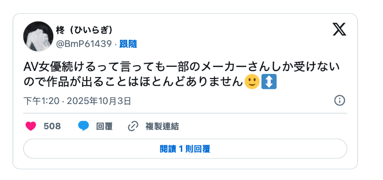 业界最好的刺青妹:虽然没引退、但没片子可拍⋯