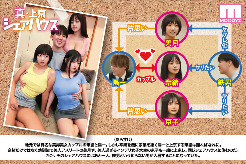 木下ひまり（木下日葵），花音うらら（花音丽），椿りか（椿莉香），共演作品MIMK-222发布，封面及作品信息！