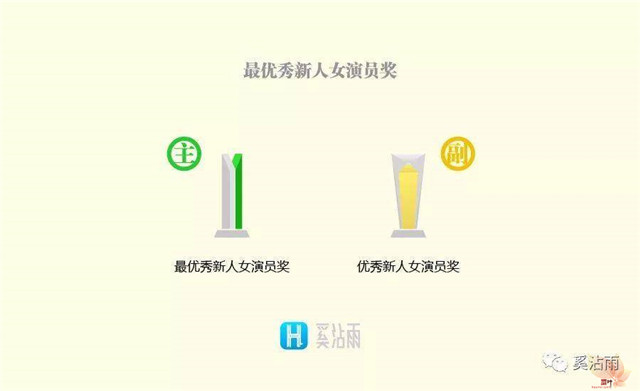 AV界大奖之一：FANZA ADULT AWARD