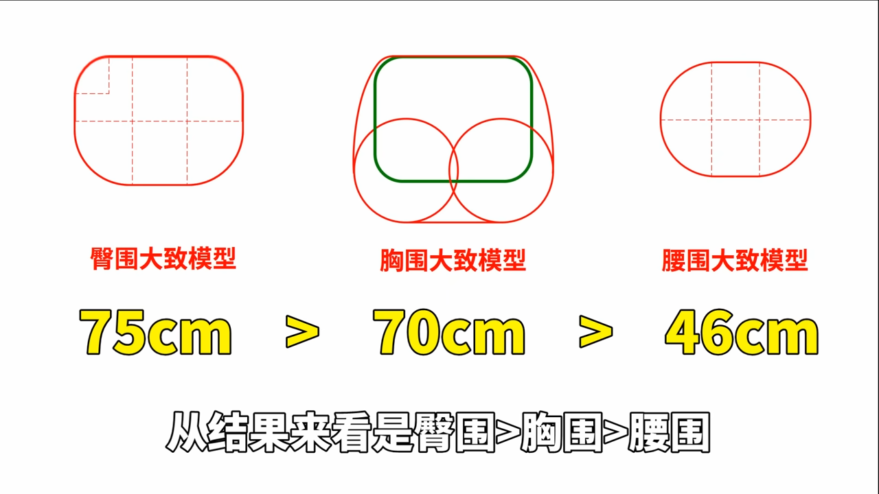 (26) 周防有希身材数据 00-01-39.png
