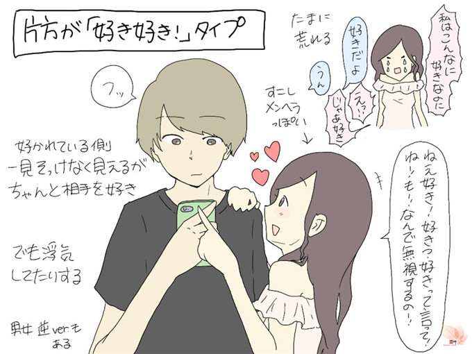 《日常交往模式》，来看哪一种相处能让恋爱长久！