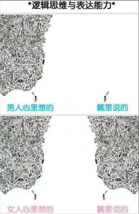 “你根本就不懂我！”——是的，如果强求太多，还是单身好了！