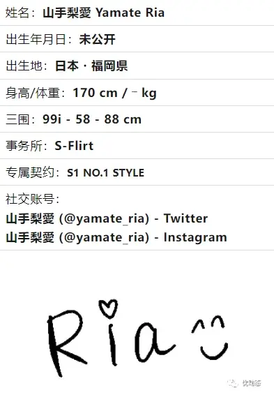 今日优优：山手梨爱(山手梨愛)最新作品（附车牌）及封面合集
