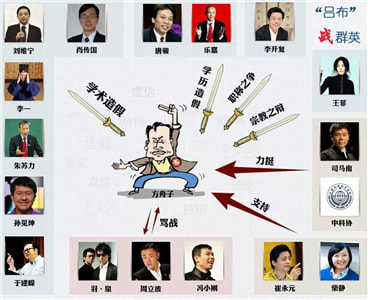 这些人，书读得再多也没用